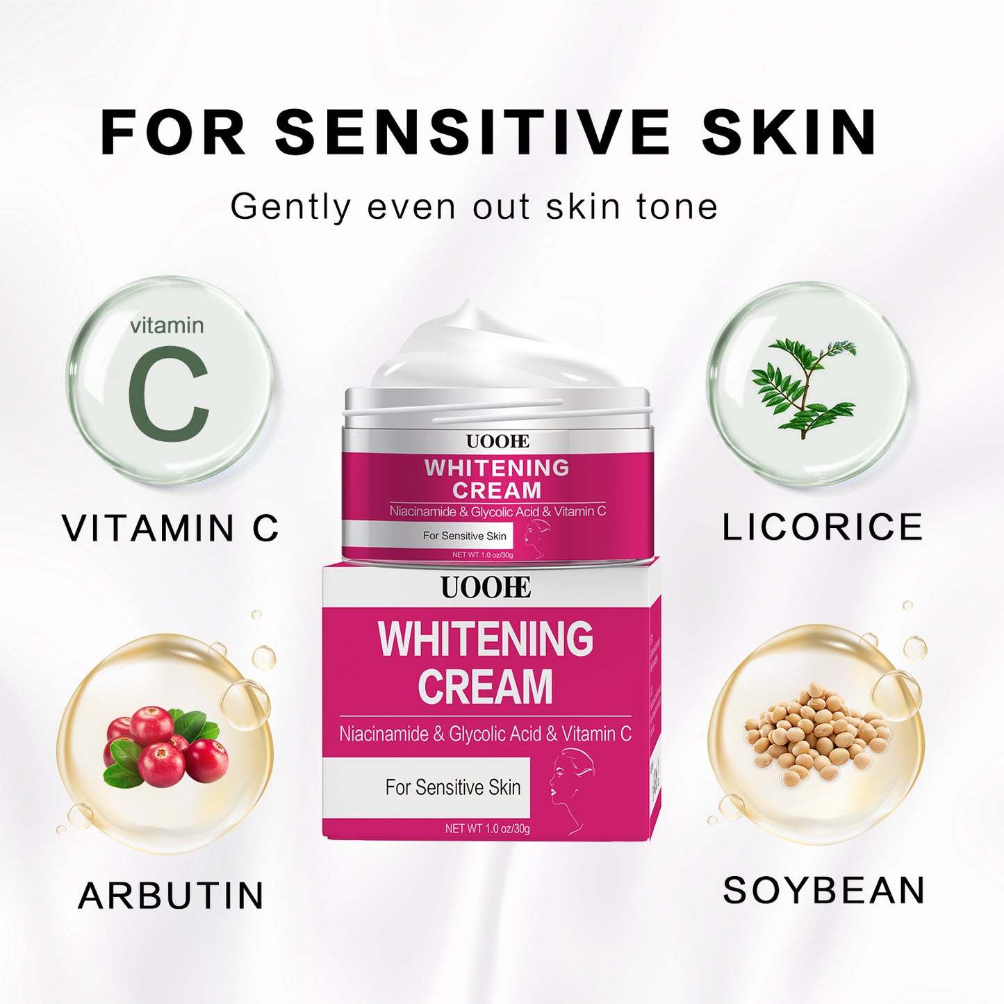 Factory Price Niacinamide Whitening Face Lotion Skin Renewing Night Cream for Sensitive Skin