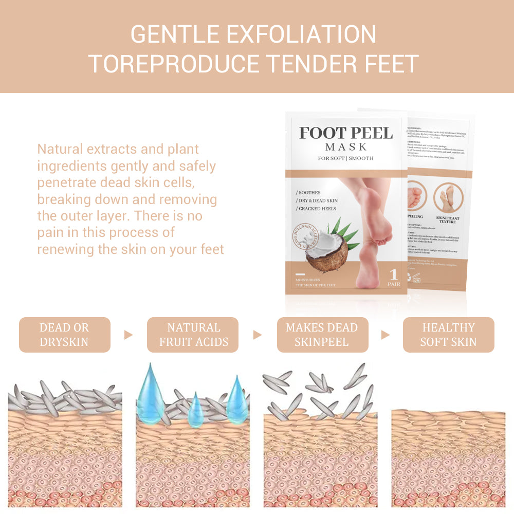 Wholesale Foot Moisturizing Mask Peel Off Feet Foot Mask for Cracked Heels
