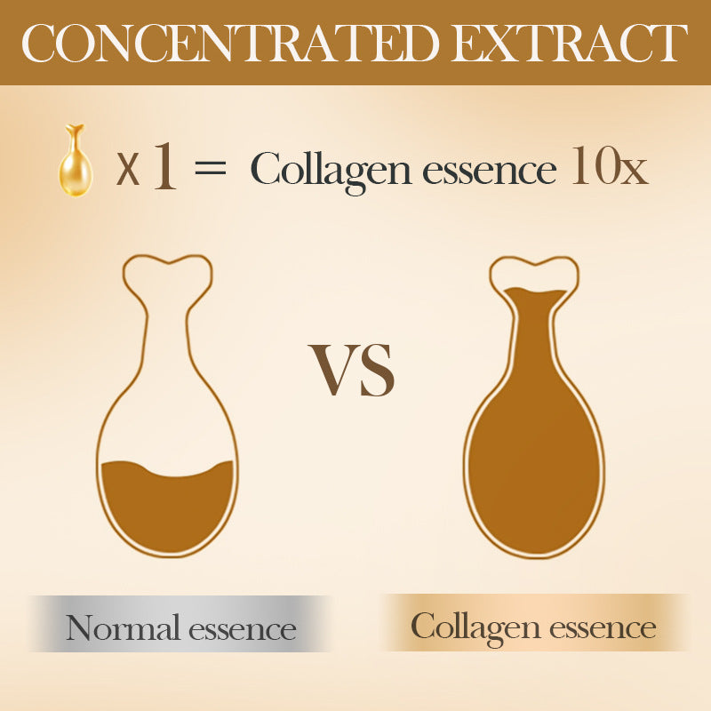 Wholesale Boost Elasticity and Revive Collagen Anti Aging Essence Capsules
