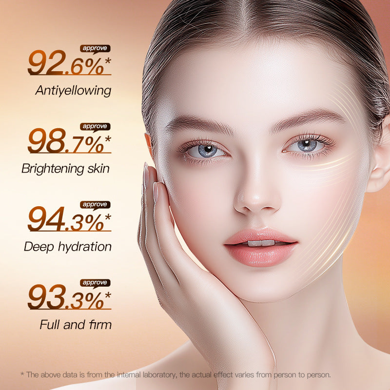 Wholesale Anti Aging Vitamin C Serum for Face, Improve Appearance of Dark Spots