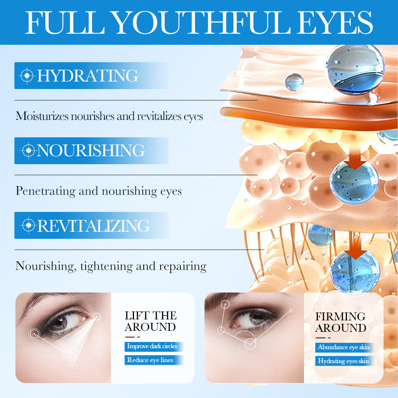 OEM Refreshing Anti Wrinkle Eye Tightening Cream Repairing Retinol Correxion Eye Cream