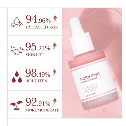 OEM PDRN Pink Peptide Serum, Anti-Aging Hydrating Serum for Hyperpigmentation Acne Scars Oil Control