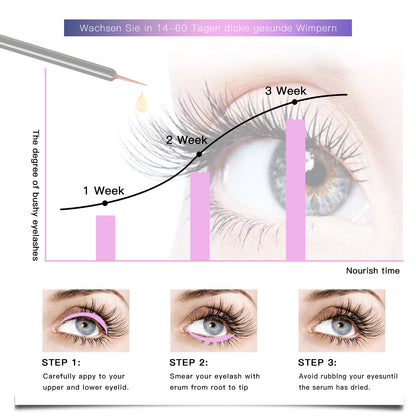 Wholesale Eye Lash Growth Longer Thick Eyelash Growth Serum