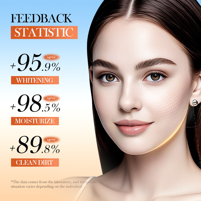 OEM Vitamin C Skincare Set For Hydrating Skin, Moisturizing Face Skin Care Kit with Cleanser, Serum, Lotion, Toner, Cream