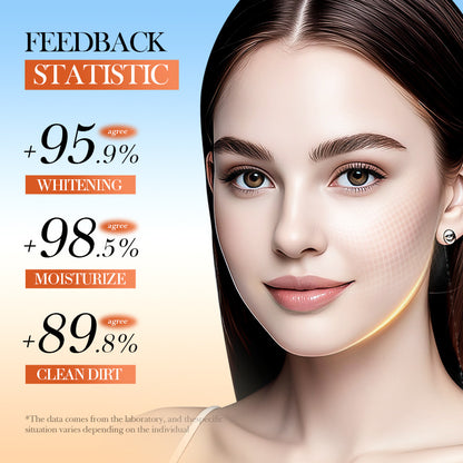 OEM Vitamin C Skincare Set For Hydrating Skin, Moisturizing Face Skin Care Kit with Cleanser, Serum, Lotion, Toner, Cream