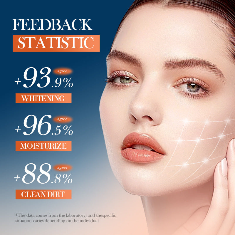 OEM Hydrating Skincare Set with Vitamin C, Hydrating Facial Kit for Women, Improve Dark Spot