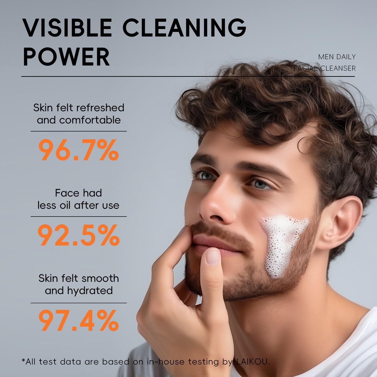 High Quality Plant Extract Men'S Facial Cleanser Moisturizing Refreshing Daily Face Wash For Man