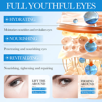 OEM Refreshing Eye Repairing Cream Supplier, Moisturizing Eye Cream